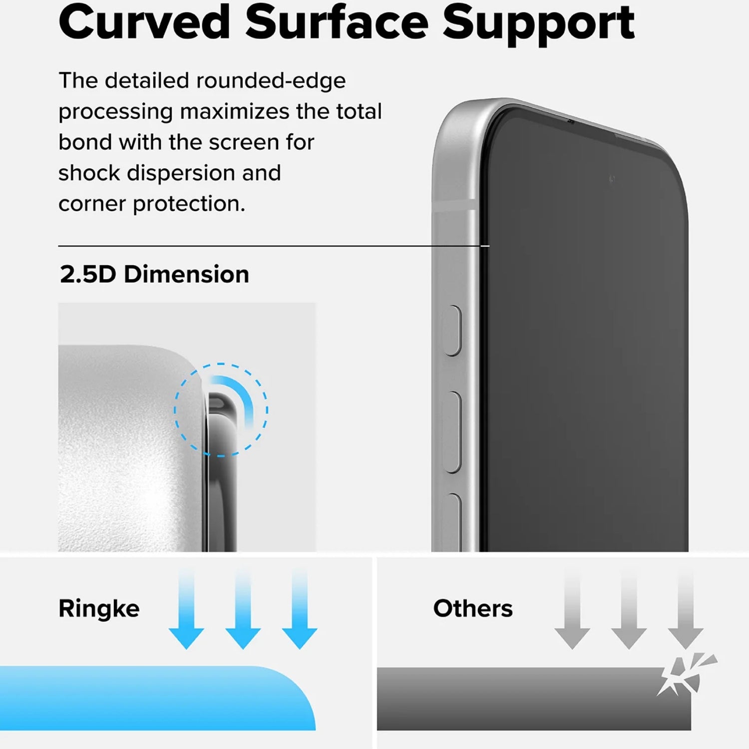 Protector de Pantalla Vidrio Ringke Easy Slide iPhone 16 (Instalador) ( 2pack)