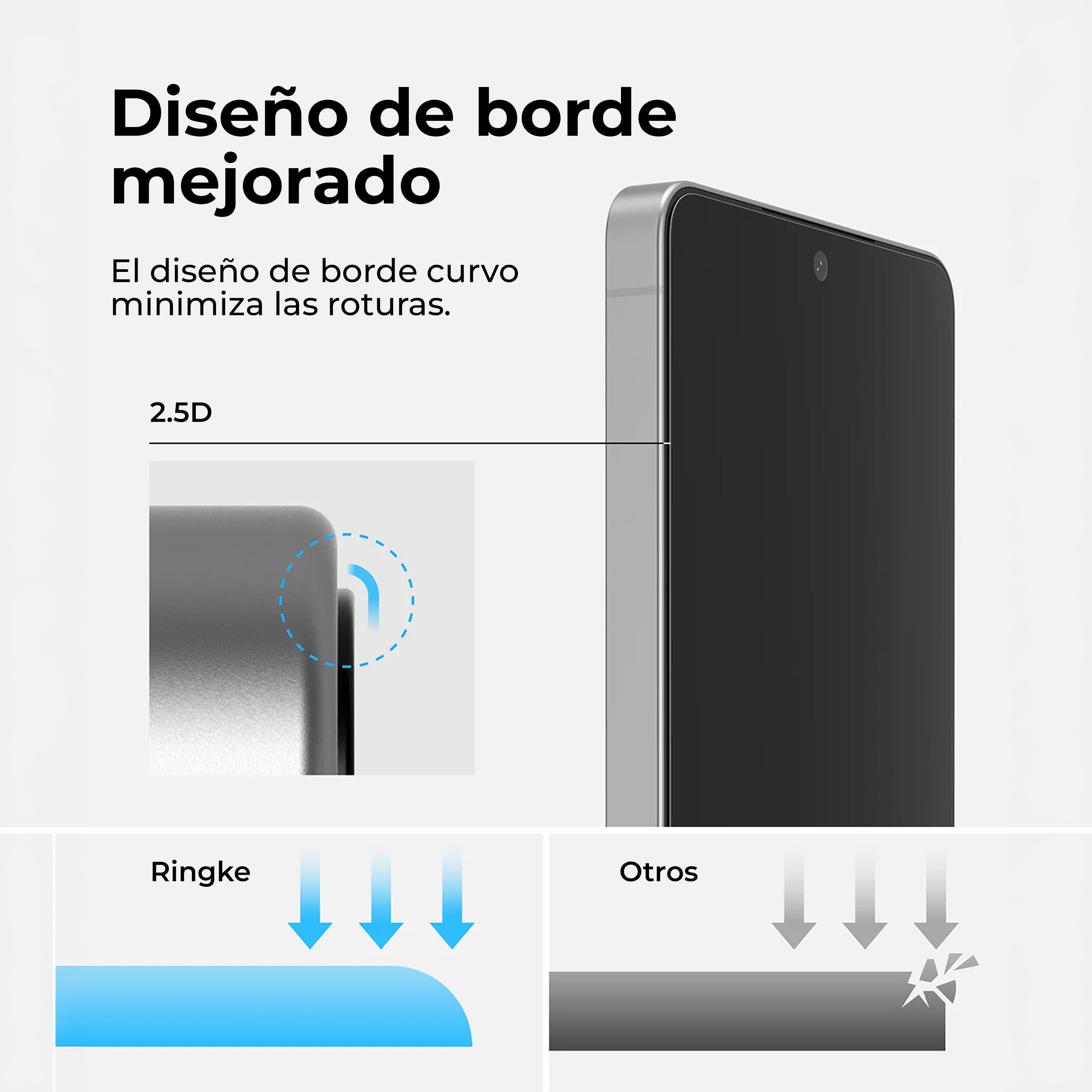 Protector de Pantalla Vidrio Ringke (2UND.) - Galaxy S26 Ultra