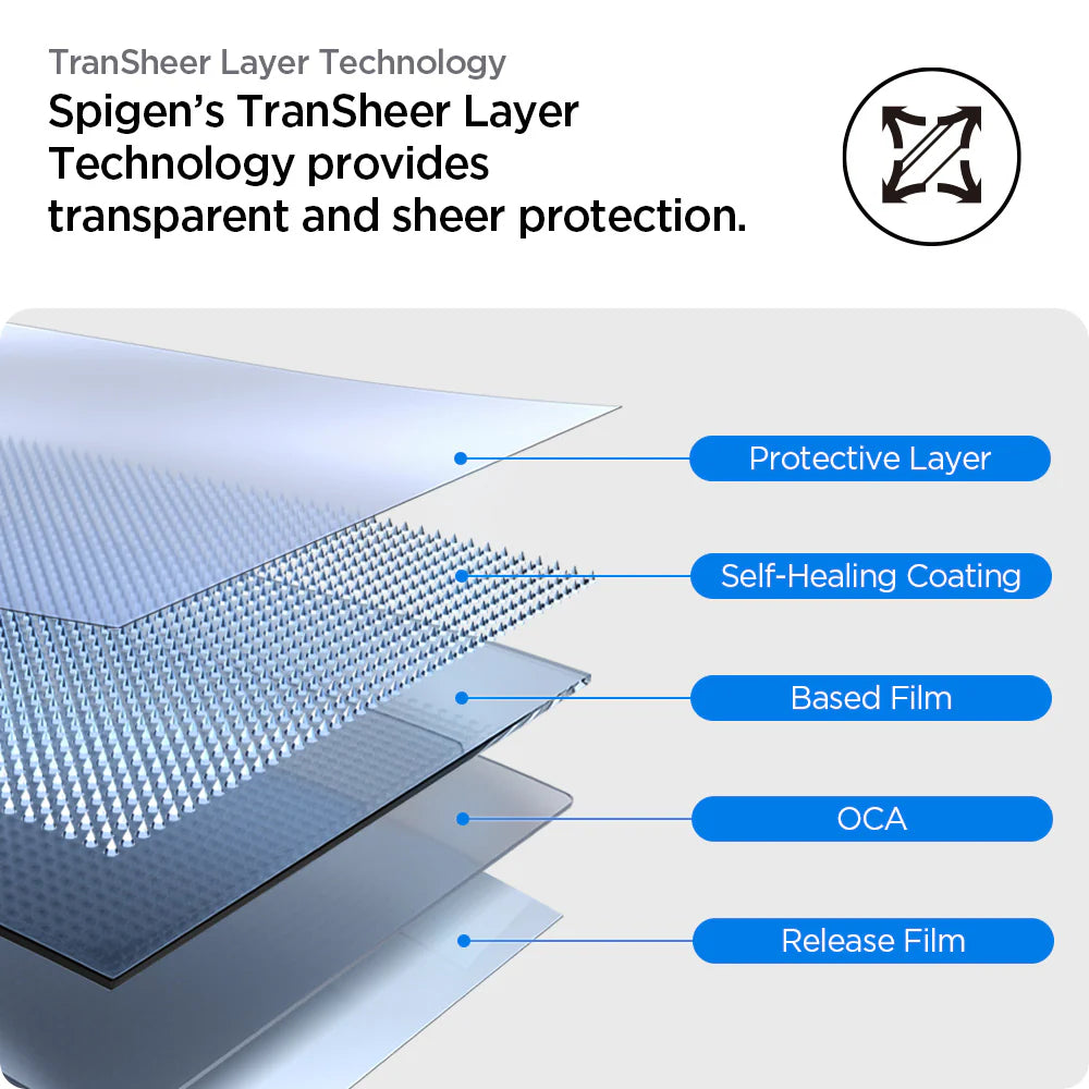 Vidrio Templado Spigen Elite Shield Ez Fit Apple Watch 10 - 46mm