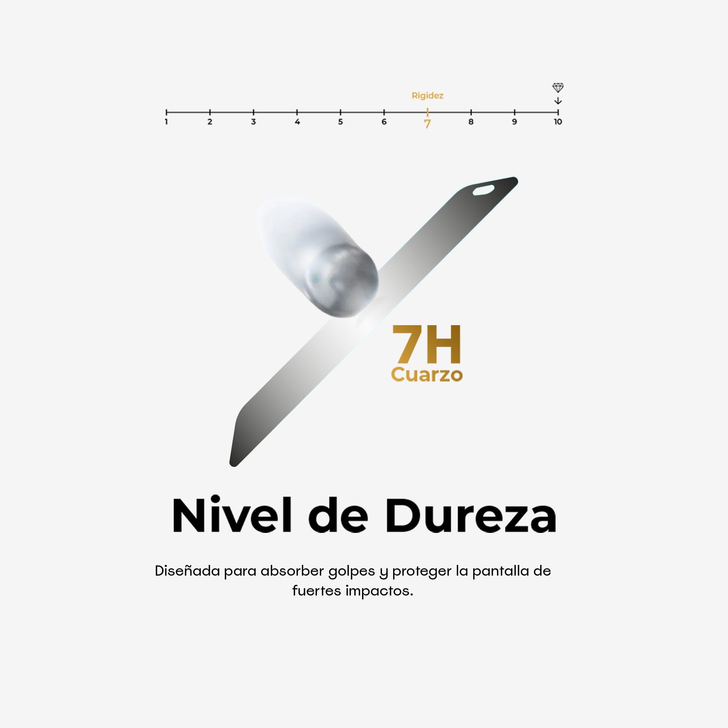 Protector de Pantalla NanoTech Antiespía Mate - iPhone 17