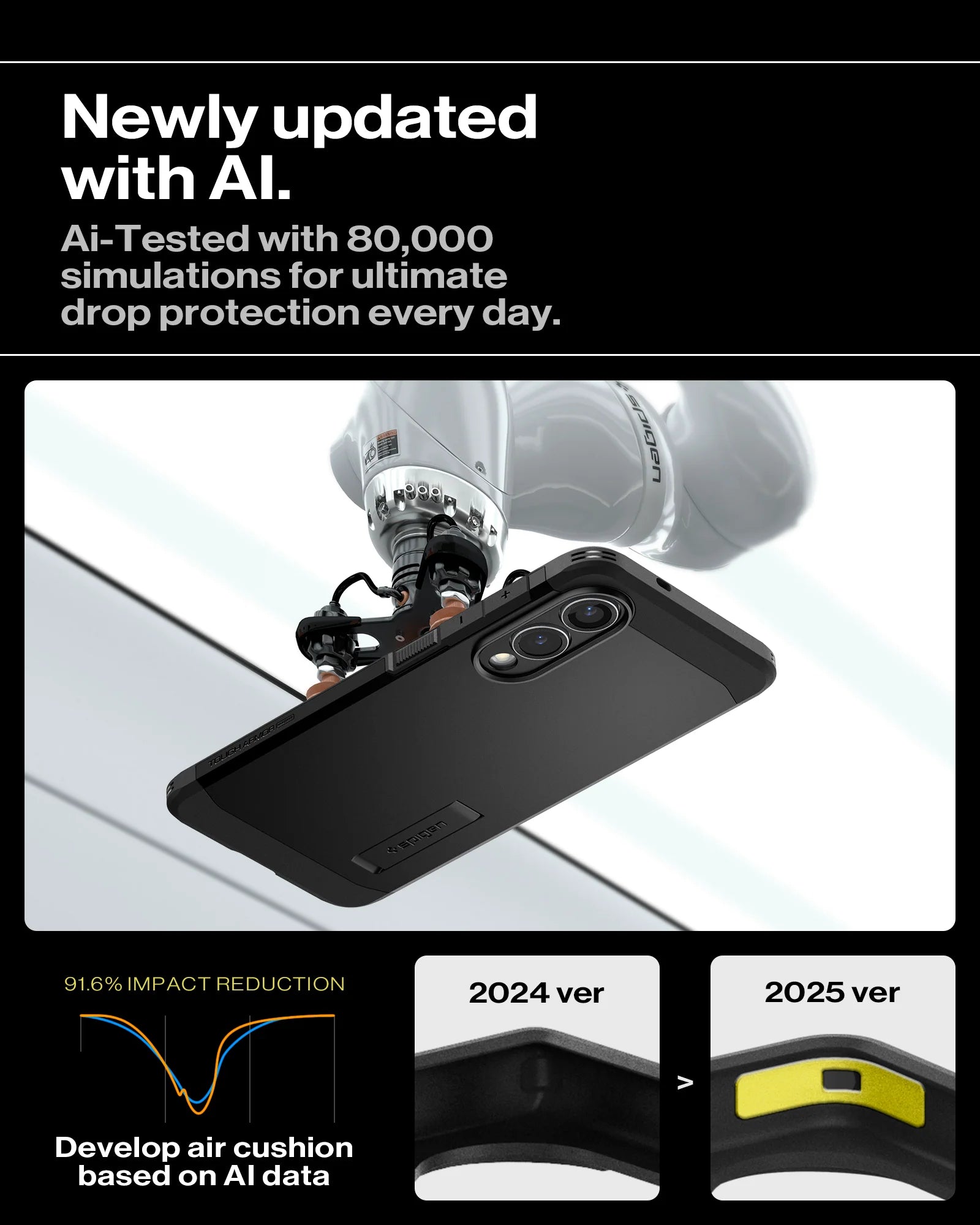 Case Tough Armor AI MagFit - Galaxy S25 Edge