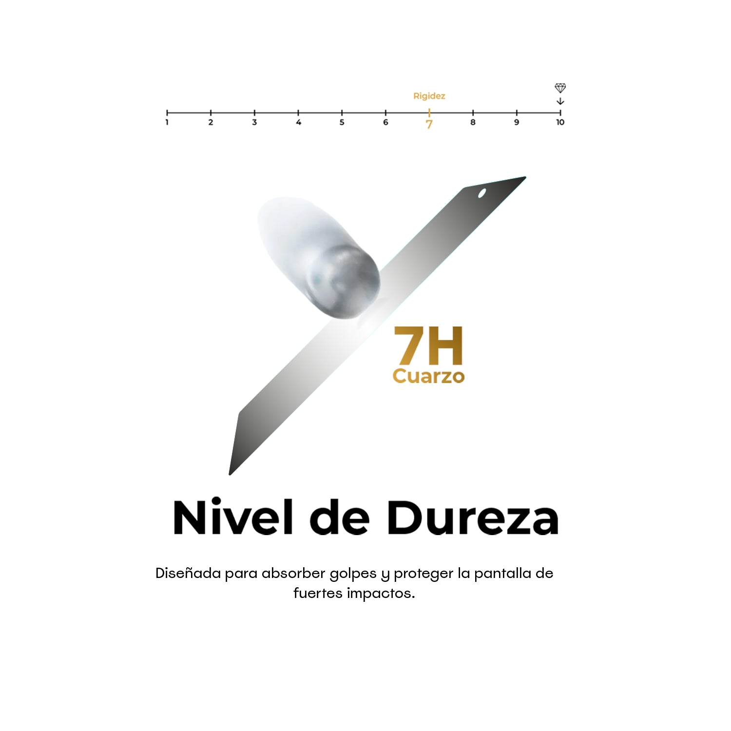 Protector de Pantalla NanoTech Antiespía Mate - Galaxy S24 Ultra