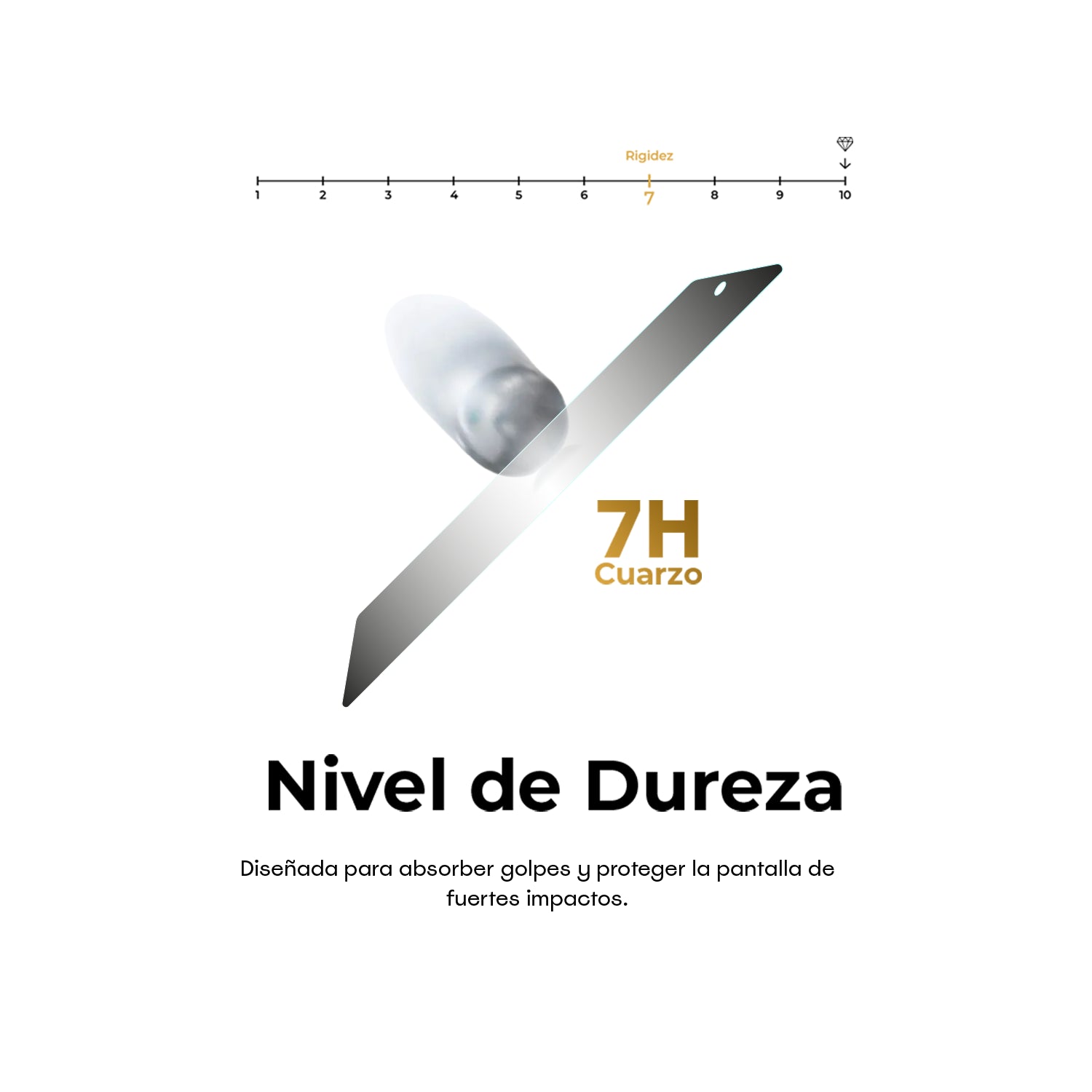 Gráfico de nivel de dureza 7H (cuarzo) del protector de pantalla Nanotech mate antiespía para Samsung Galaxy S25 Ultra.
