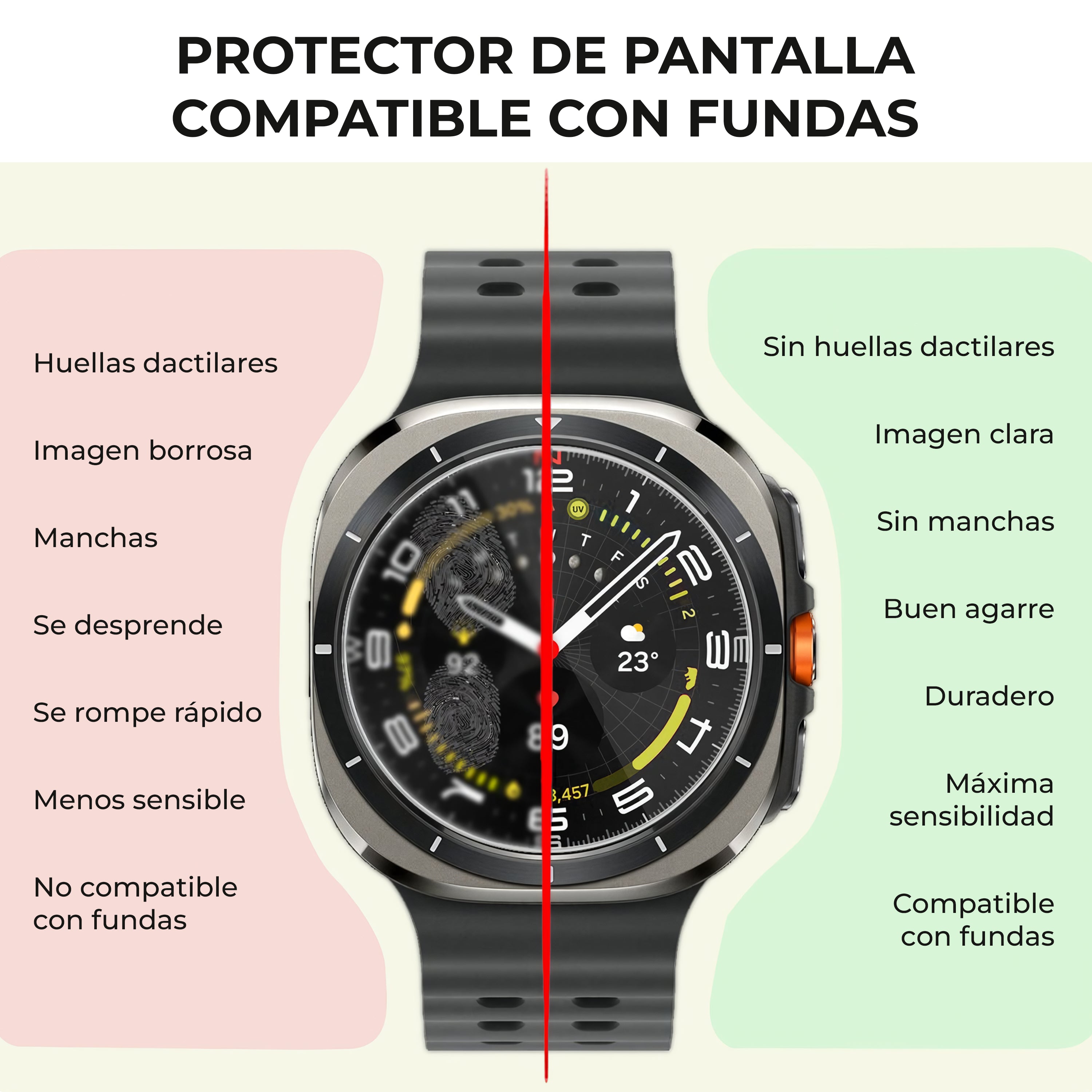 Protector de Pantalla HD Samsung Galaxy Watch 7 Ultra