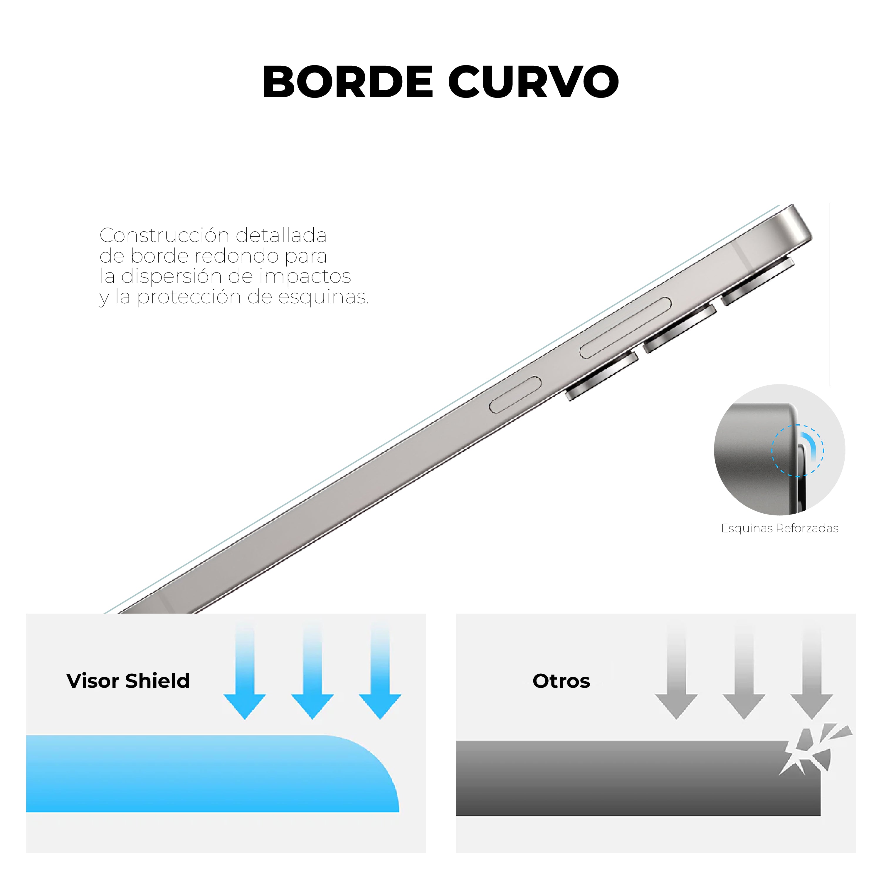 Protector de Pantalla Vidrio Templado 9H Privacy - Galaxy S24 Ultra (1 UND)