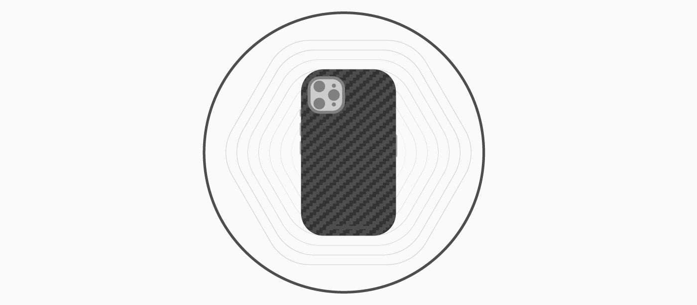 Cases y Fundas