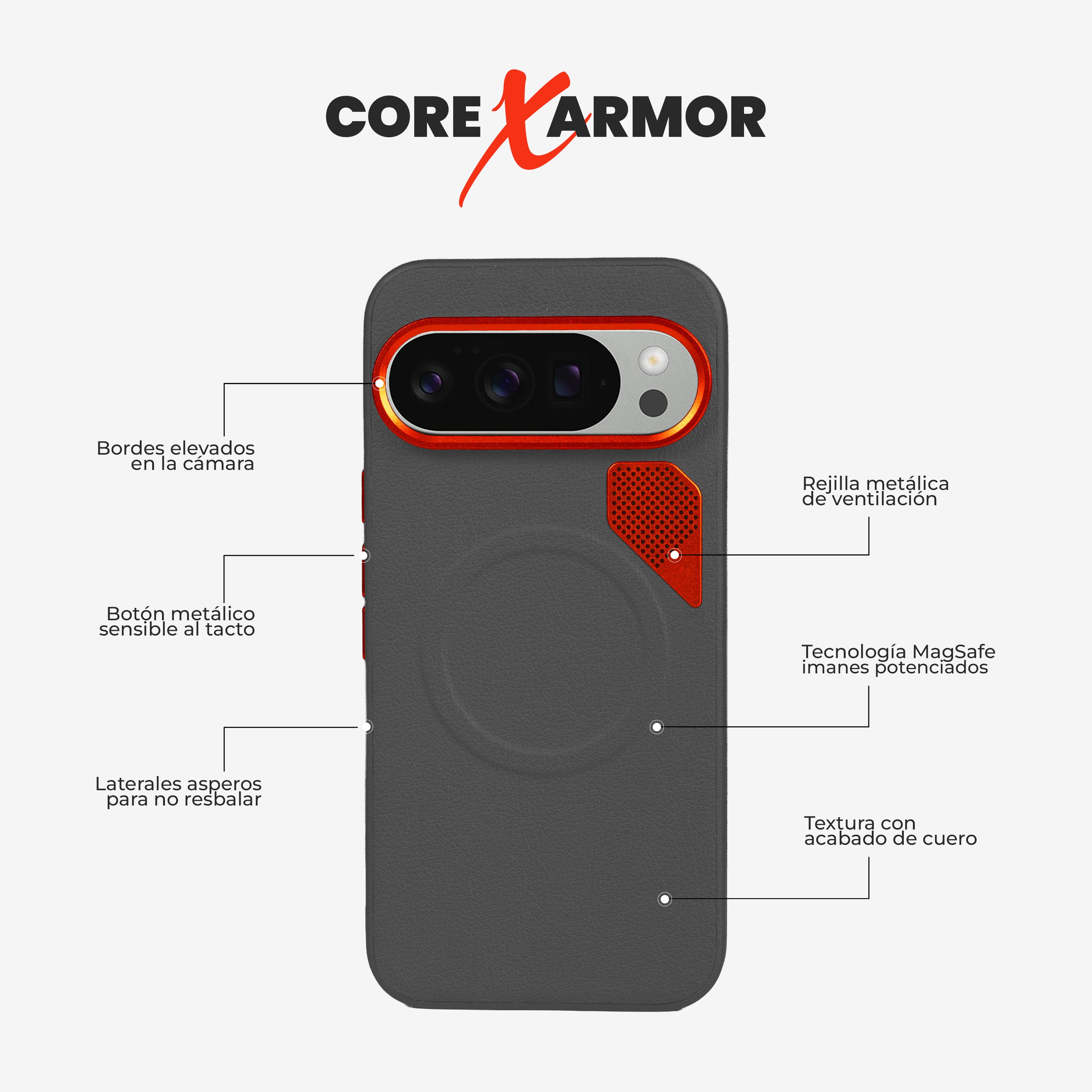Case Core X Armor - Google Pixel 10 PRO XL (MagSafe)