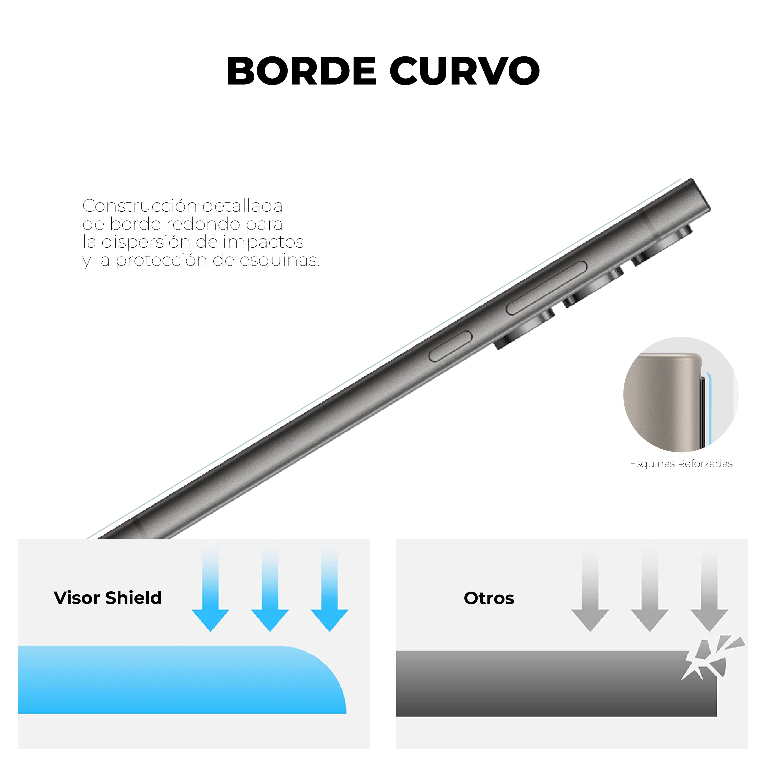 Protector de Pantalla Vidrio Templado 9H - Galaxy S24 Ultra (2 UND)